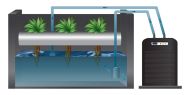 Hailea HC-300A Chiller 1000 - 2500l/h - Chiller / cooler for tanks / aquariums