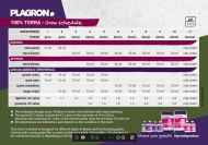 PLAGRON Terra Bloom - mineral fertilizer for flowering