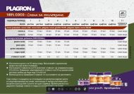 PLAGRON Power Roots - organic root stimulator