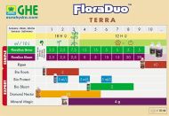 GHE Flora Duo Grow H/W - growth fertilizer (for hard water)