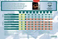 CANNA Aqua Vega A&B - growth fertilizer, for hydro