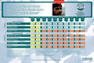 CANNA Aqua Vega A&B 1л